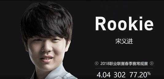 帮助队伍在 帮助队伍在