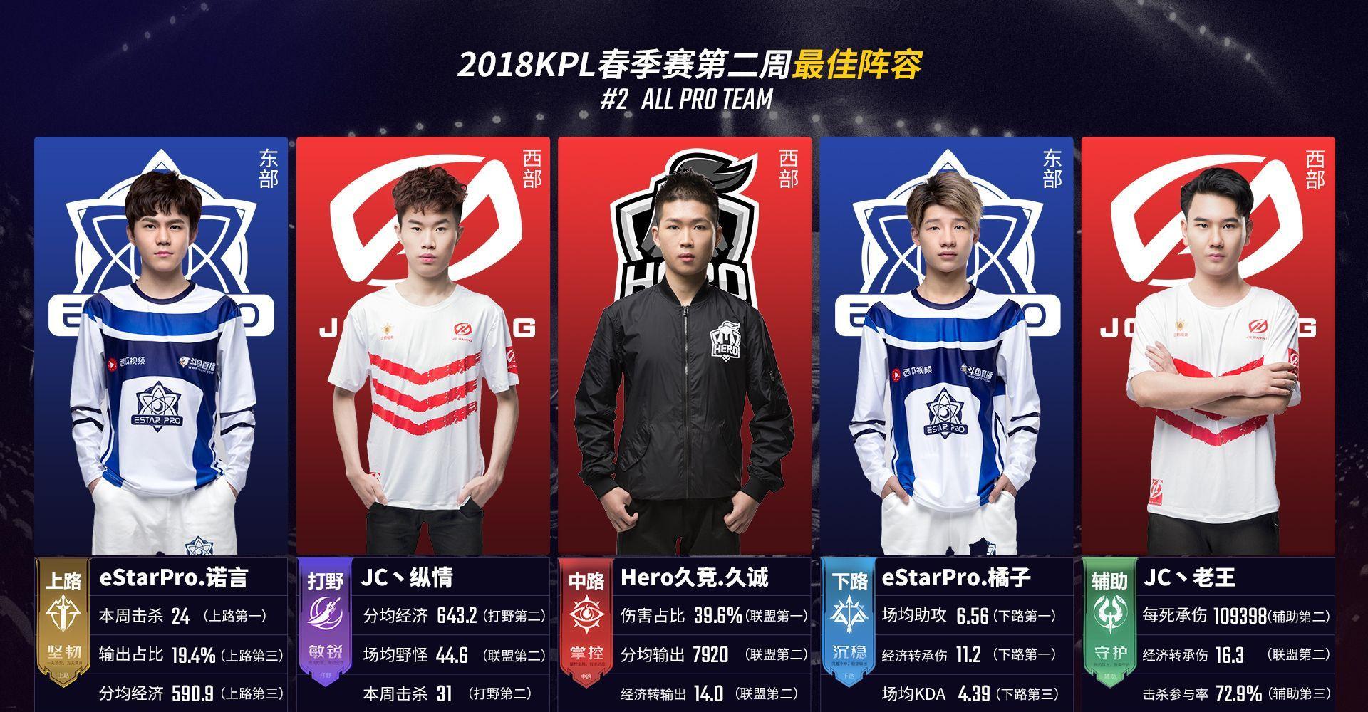 纪律 纪律